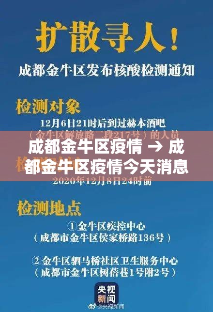 成都金牛区疫情 → 成都金牛区疫情今天消息 成都金牛区疫情 → 成都金牛区疫情今天消息
