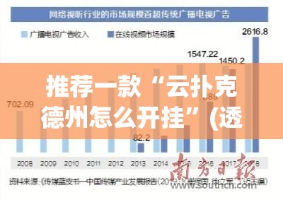 推荐一款“云扑克德州怎么开挂”(透视挂)辅助透视教程