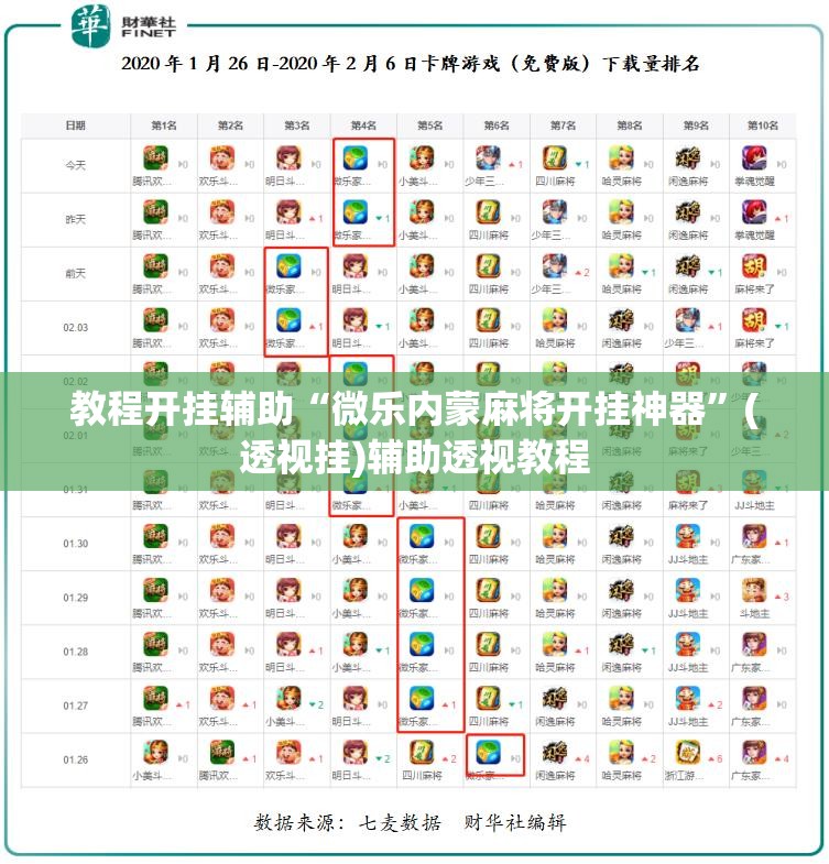 推荐一款“边锋老友麻将怎么开挂	”(透视挂)辅助透视教程