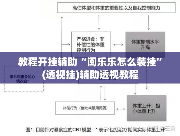 教程开挂辅助“闽乐乐怎么装挂”(透视挂)辅助透视教程