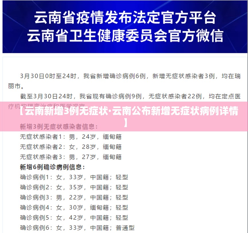 【云南新增3例无症状·云南公布新增无症状病例详情】