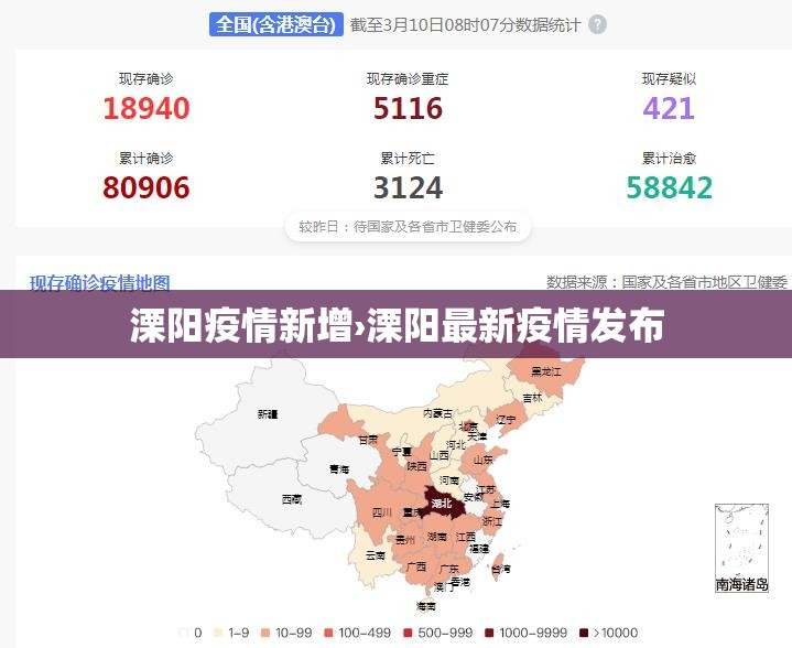 溧阳疫情新增›溧阳最新疫情发布