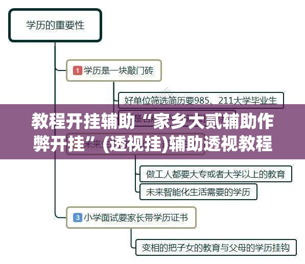 教程开挂辅助“家乡大贰辅助作弊开挂”(透视挂)辅助透视教程
