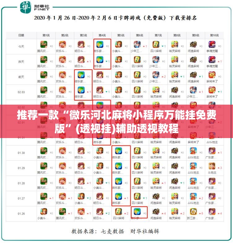 推荐一款“微乐河北麻将小程序万能挂免费版”(透视挂)辅助透视教程