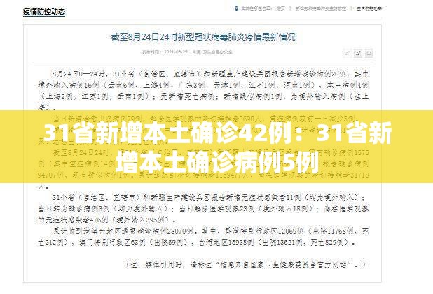 31省新增本土确诊42例:31省新增本土确诊病例5例 31省新增本土确诊42例:31省新增本土确诊病例5例