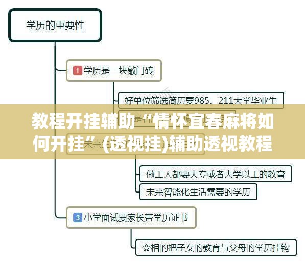 教程开挂辅助“情怀宜春麻将如何开挂	”(透视挂)辅助透视教程