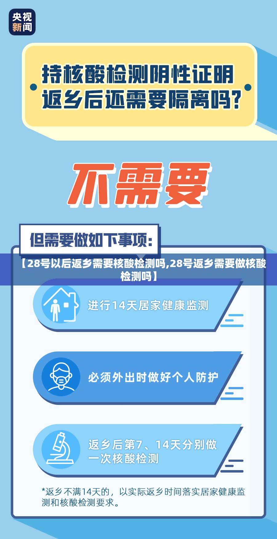 【28号以后返乡需要核酸检测吗,28号返乡需要做核酸检测吗】 【28号以后返乡需要核酸检测吗,28号返乡需要做核酸检测吗】