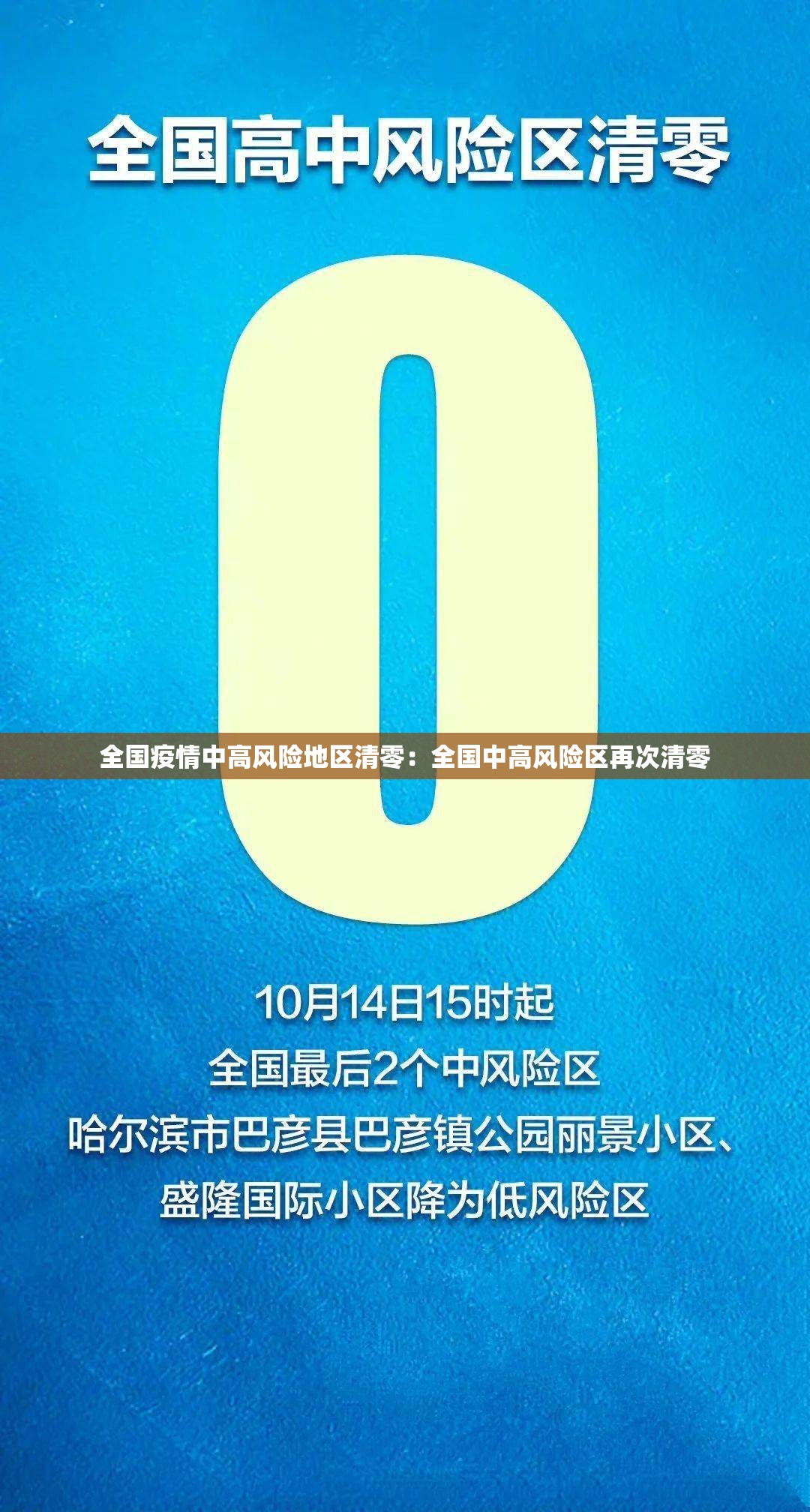 全国疫情中高风险地区清零:全国中高风险区再次清零 全国疫情中高风险地区清零:全国中高风险区再次清零