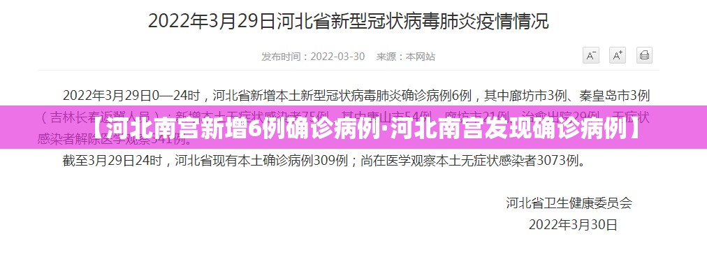 【河北南宫新增6例确诊病例·河北南宫发现确诊病例】 【河北南宫新增6例确诊病例·河北南宫发现确诊病例】