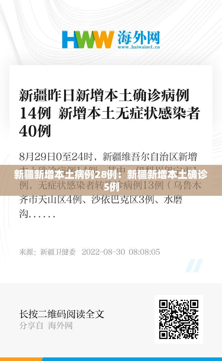 新疆新增本土病例28例:新疆新增本土确诊5例 新疆新增本土病例28例:新疆新增本土确诊5例
