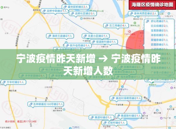 宁波疫情昨天新增 → 宁波疫情昨天新增人数 宁波疫情昨天新增 → 宁波疫情昨天新增人数