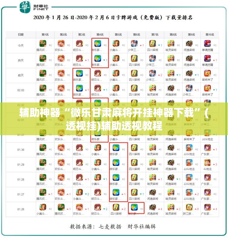 辅助神器“微乐甘肃麻将开挂神器下载	”(透视挂)辅助透视教程