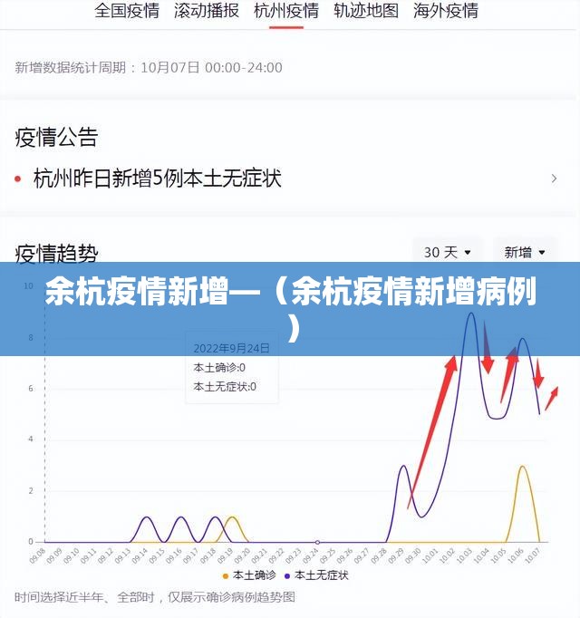 余杭疫情新增—(余杭疫情新增病例) 余杭疫情新增—(余杭疫情新增病例)