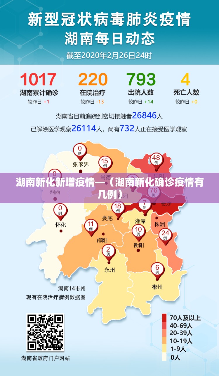 湖南新化新增疫情—（湖南新化确诊疫情有几例）