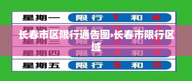 长春市区限行通告图›长春市限行区域