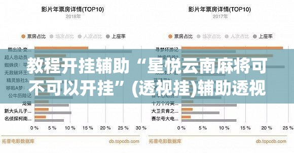 教程开挂辅助“星悦云南麻将可不可以开挂”(透视挂)辅助透视教程