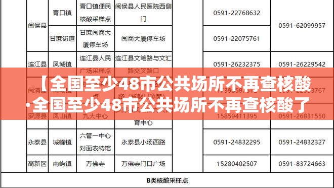 【全国至少48市公共场所不再查核酸·全国至少48市公共场所不再查核酸了吗】