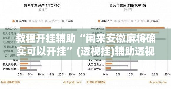 教程开挂辅助“闲来安徽麻将确实可以开挂	”(透视挂)辅助透视教程