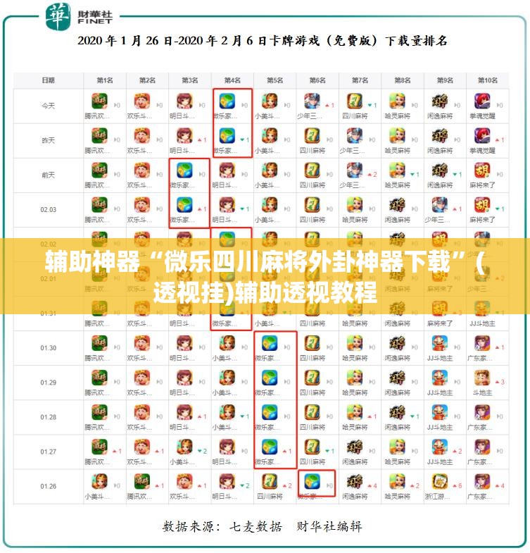 辅助神器“微乐麻将小程序万能开挂器”(透视挂)辅助透视教程