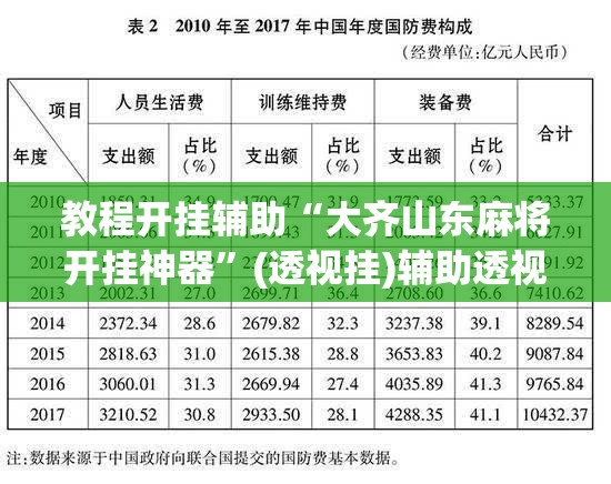 教程开挂辅助“大齐山东麻将开挂神器”(透视挂)辅助透视教程