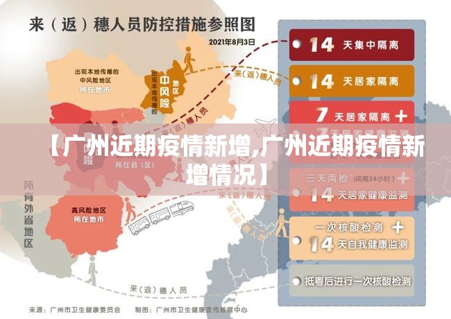 【广州近期疫情新增,广州近期疫情新增情况】 【广州近期疫情新增,广州近期疫情新增情况】