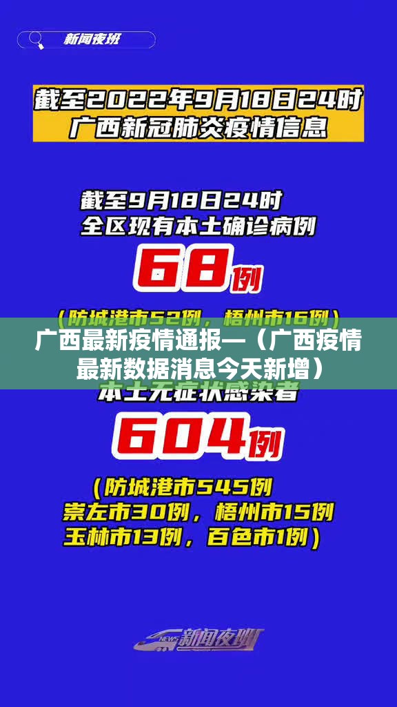 广西最新疫情通报—(广西疫情最新数据消息今天新增) 广西最新疫情通报—(广西疫情最新数据消息今天新增)