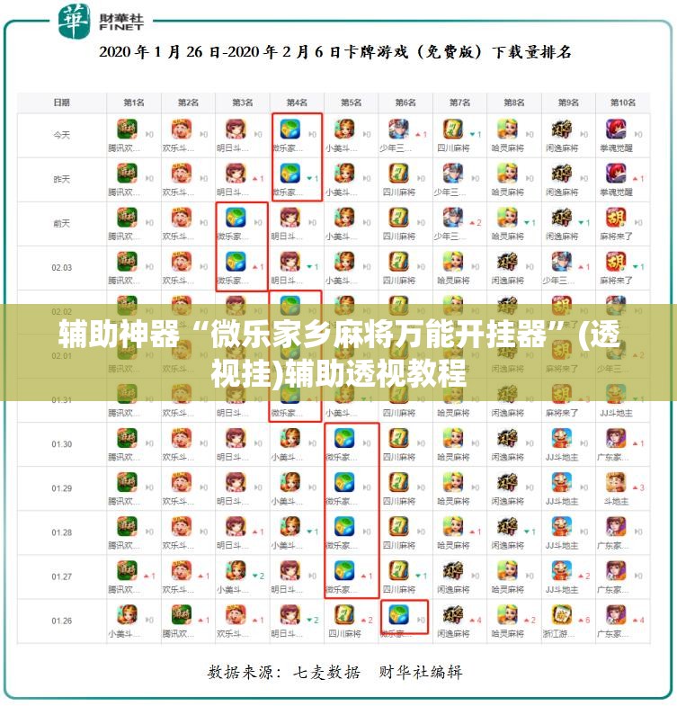 辅助神器“微乐家乡麻将万能开挂器”(透视挂)辅助透视教程