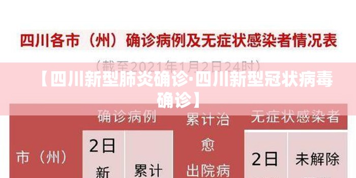 【四川新型肺炎确诊·四川新型冠状病毒确诊】 【四川新型肺炎确诊·四川新型冠状病毒确诊】