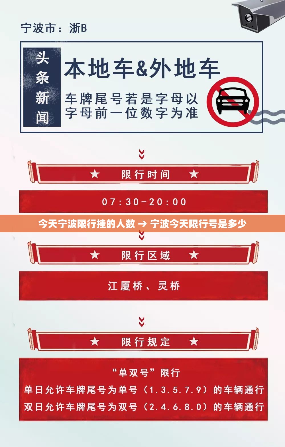 今天宁波限行挂的人数 → 宁波今天限行号是多少