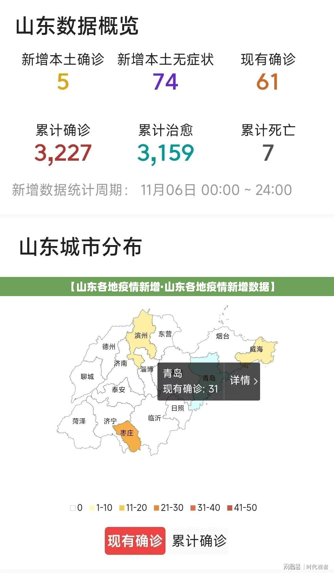 【山东各地疫情新增·山东各地疫情新增数据】 【山东各地疫情新增·山东各地疫情新增数据】
