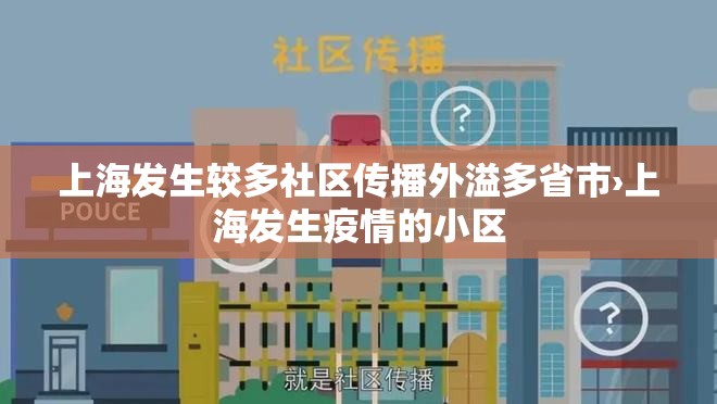 上海发生较多社区传播外溢多省市›上海发生疫情的小区