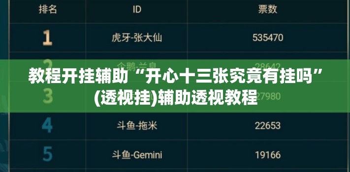 教程开挂辅助“开心十三张究竟有挂吗”(透视挂)辅助透视教程