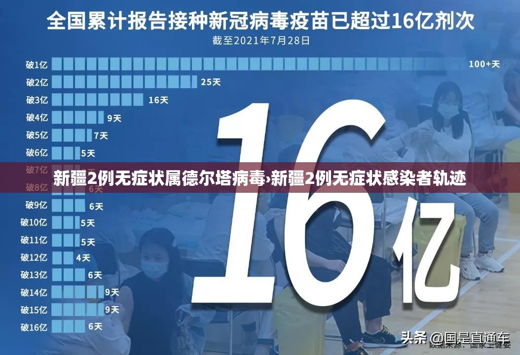 新疆2例无症状属德尔塔病毒›新疆2例无症状感染者轨迹 新疆2例无症状属德尔塔病毒›新疆2例无症状感染者轨迹