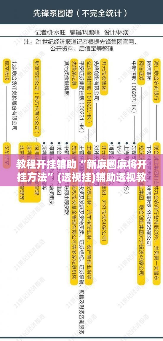 辅助神器“微乐安徽麻将有挂吗”(透视挂)辅助透视教程
