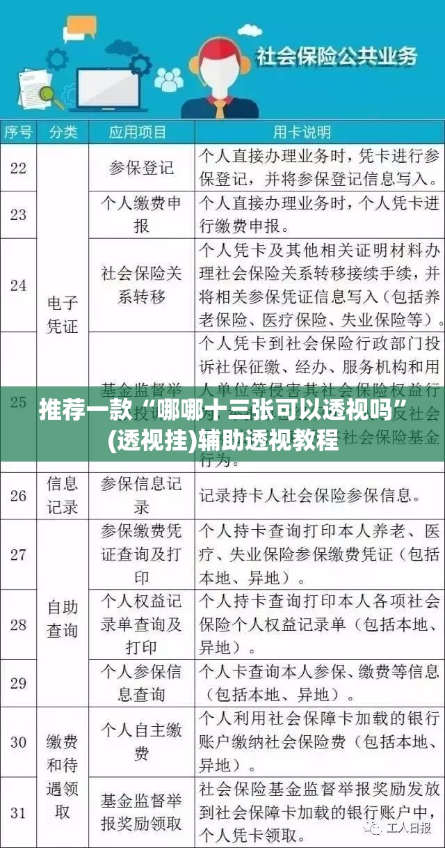 推荐一款“哪哪十三张可以透视吗”(透视挂)辅助透视教程