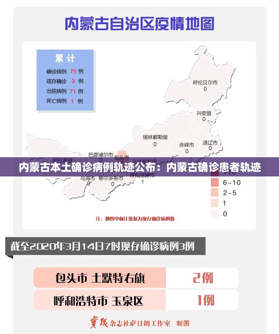 内蒙古本土确诊病例轨迹公布:内蒙古确诊患者轨迹 内蒙古本土确诊病例轨迹公布:内蒙古确诊患者轨迹