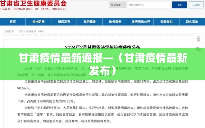 甘肃疫情最新通报—（甘肃疫情最新发布）