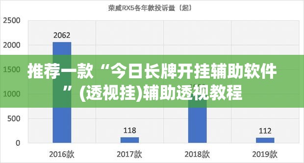 推荐一款“今日长牌开挂辅助软件	”(透视挂)辅助透视教程