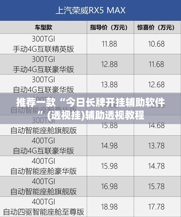 推荐一款“今日长牌开挂辅助软件”(透视挂)辅助透视教程
