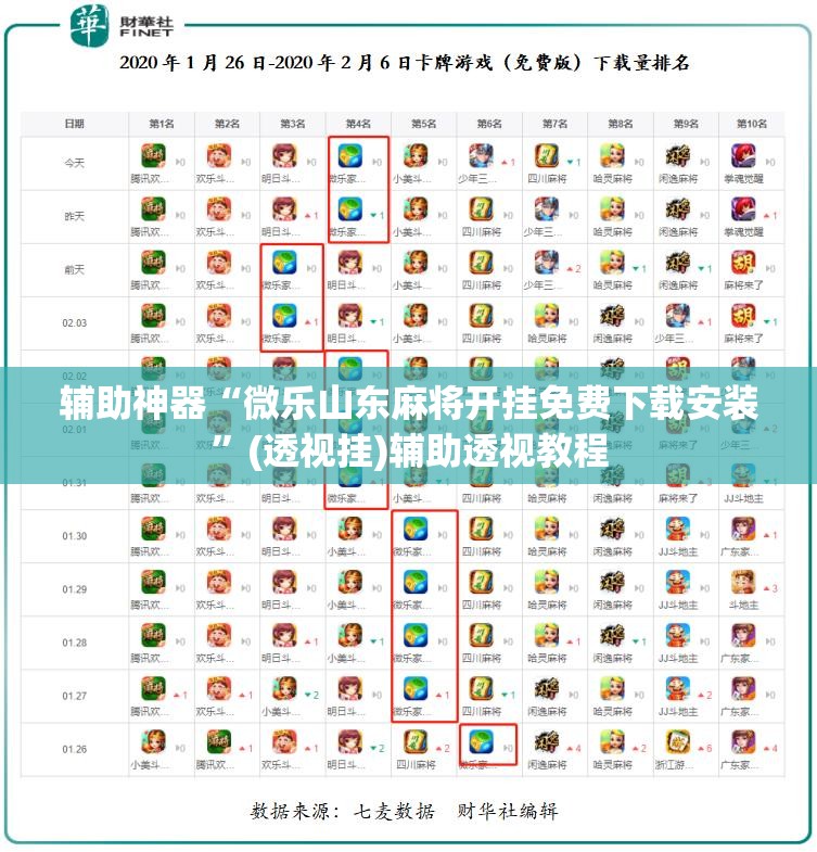 辅助神器“微乐山西麻将开挂教程”(透视挂)辅助透视教程