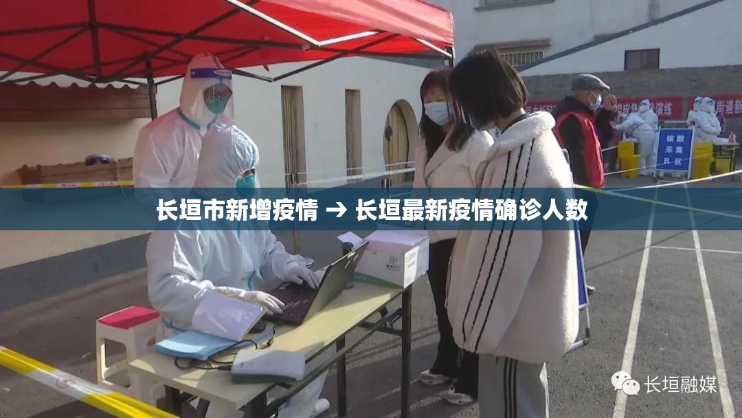 长垣市新增疫情 → 长垣最新疫情确诊人数