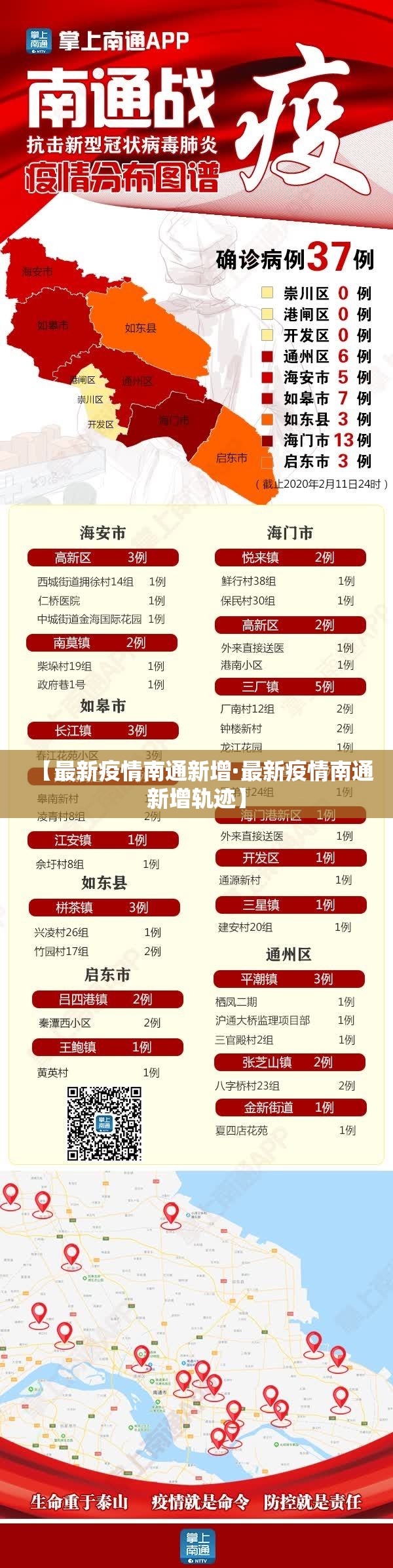 【最新疫情南通新增·最新疫情南通新增轨迹】 【最新疫情南通新增·最新疫情南通新增轨迹】