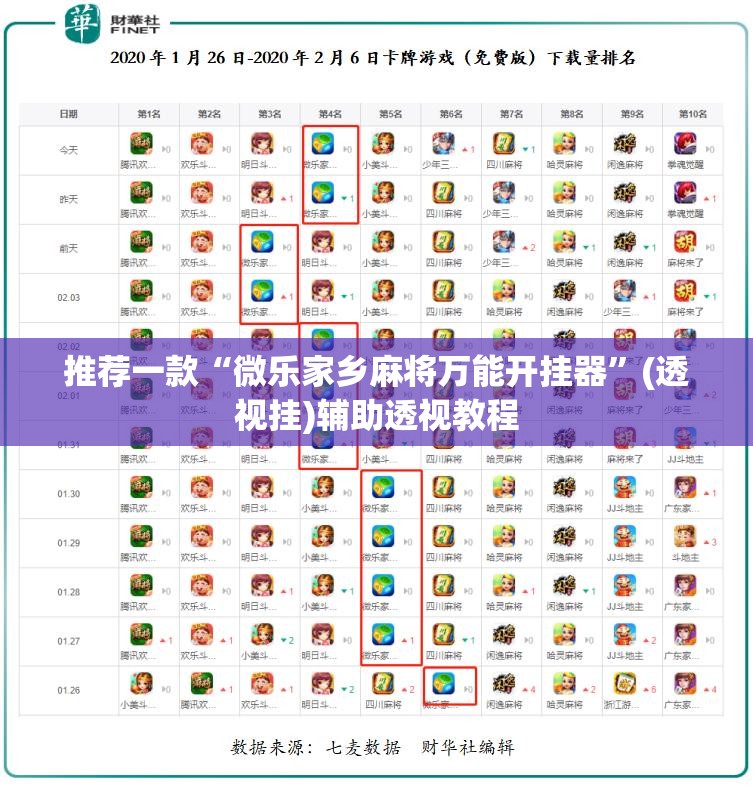 推荐一款“微乐家乡麻将万能开挂器”(透视挂)辅助透视教程