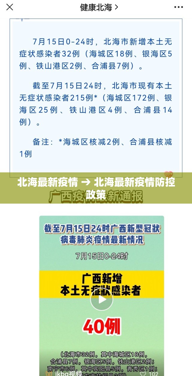 北海最新疫情 → 北海最新疫情防控政策 北海最新疫情 → 北海最新疫情防控政策