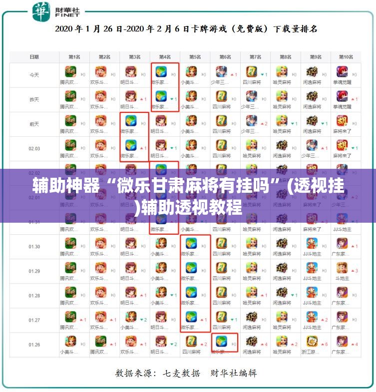 辅助神器“微乐甘肃麻将有挂吗	”(透视挂)辅助透视教程