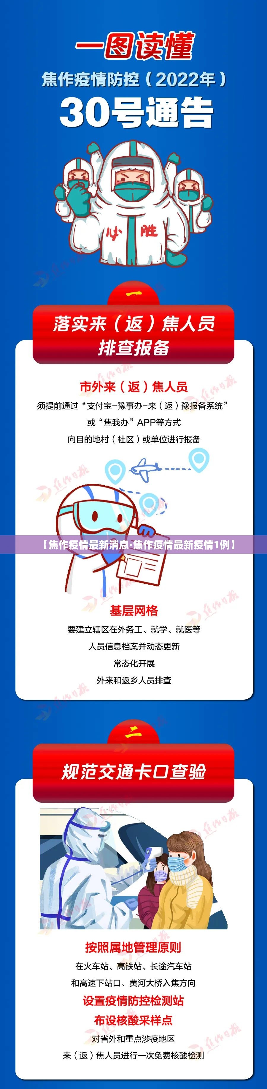 【焦作疫情最新消息·焦作疫情最新疫情1例】 【焦作疫情最新消息·焦作疫情最新疫情1例】