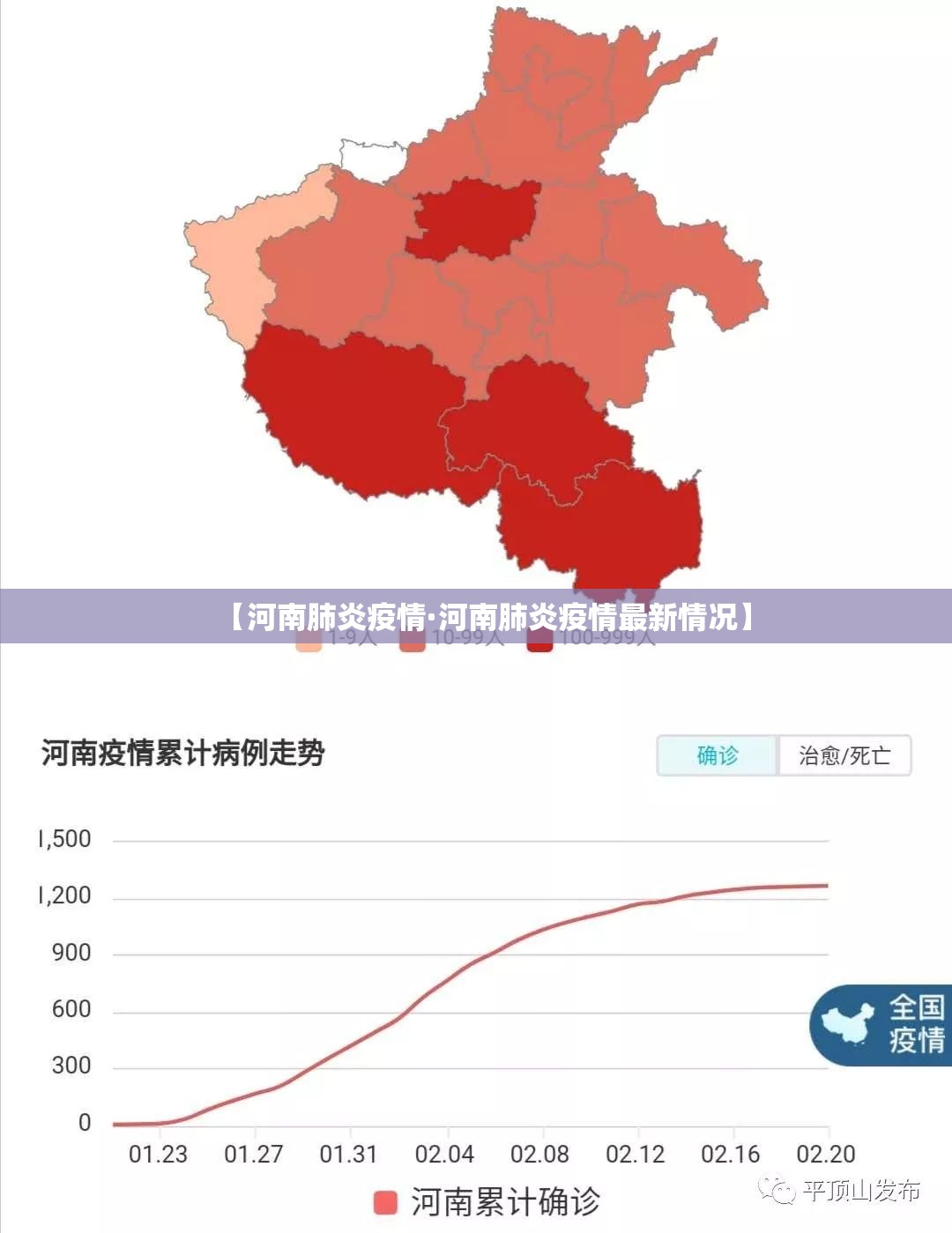 【河南肺炎疫情·河南肺炎疫情最新情况】