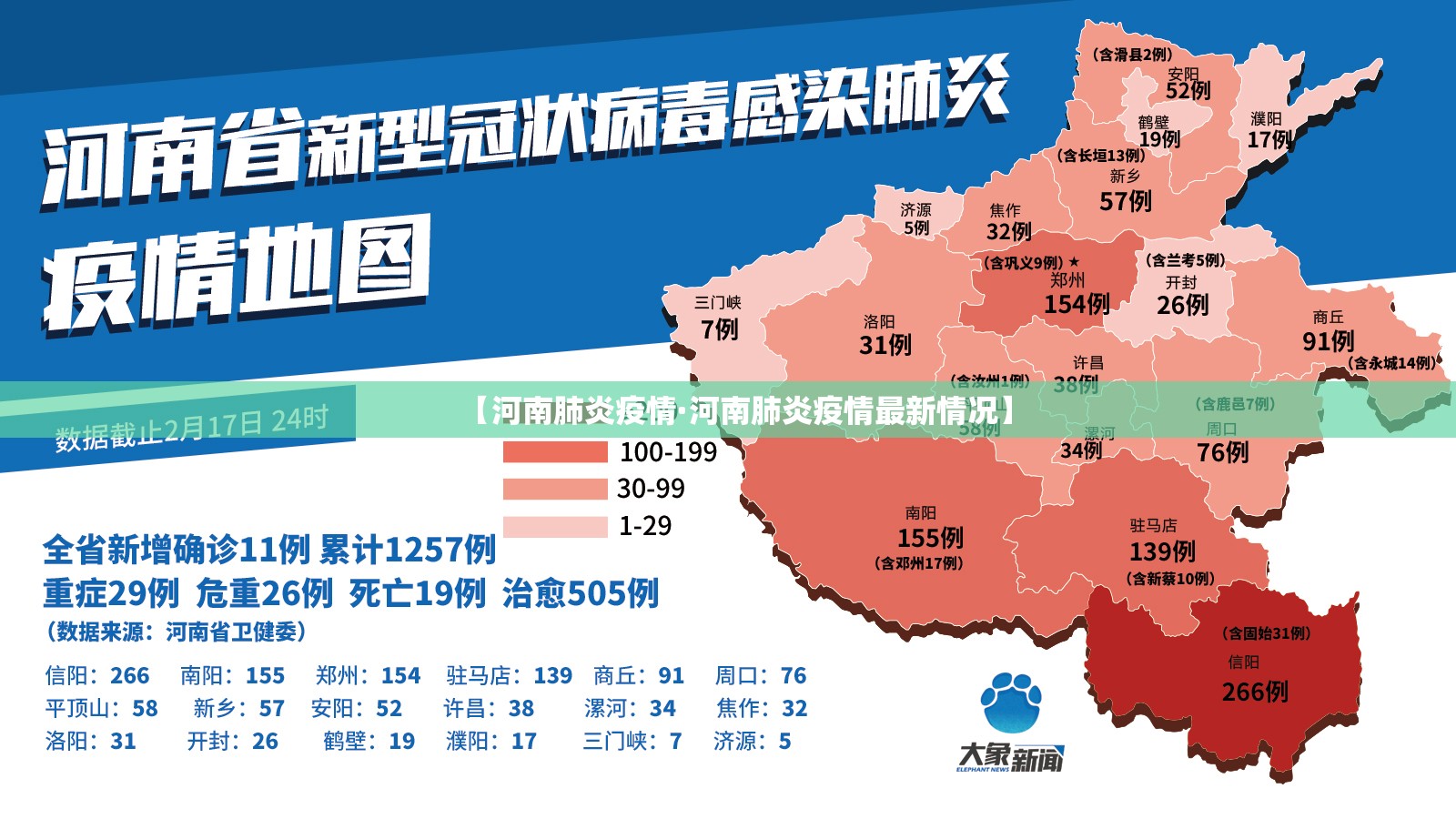 【河南肺炎疫情·河南肺炎疫情最新情况】