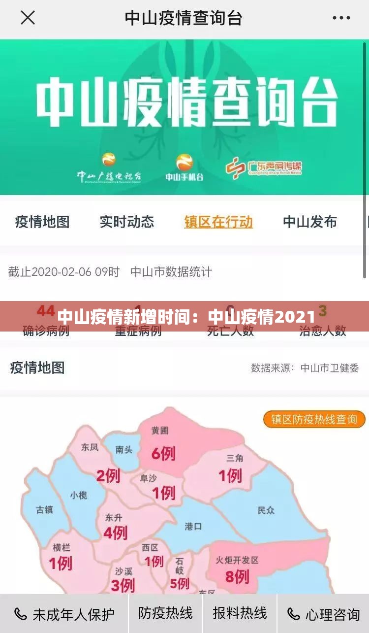 中山疫情新增时间:中山疫情2021 中山疫情新增时间:中山疫情2021
