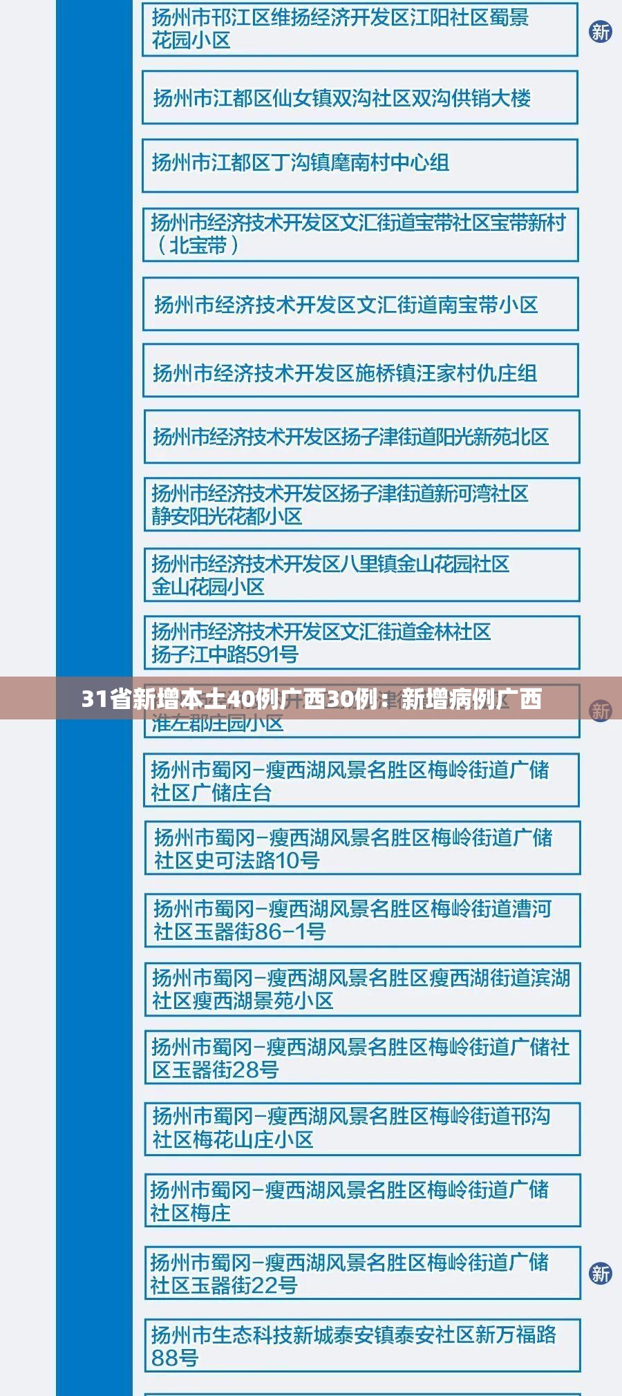 31省新增本土40例广西30例:新增病例广西 31省新增本土40例广西30例:新增病例广西
